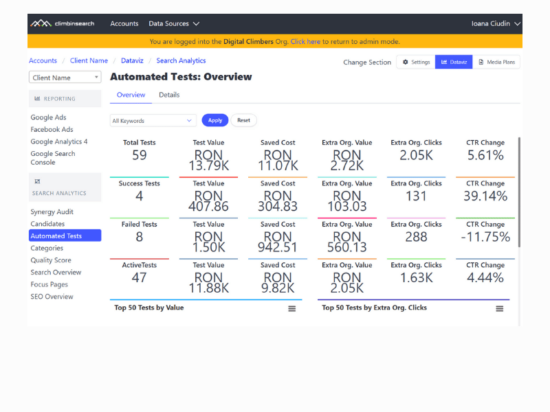 Paid Search Cannibalizing Organic Search