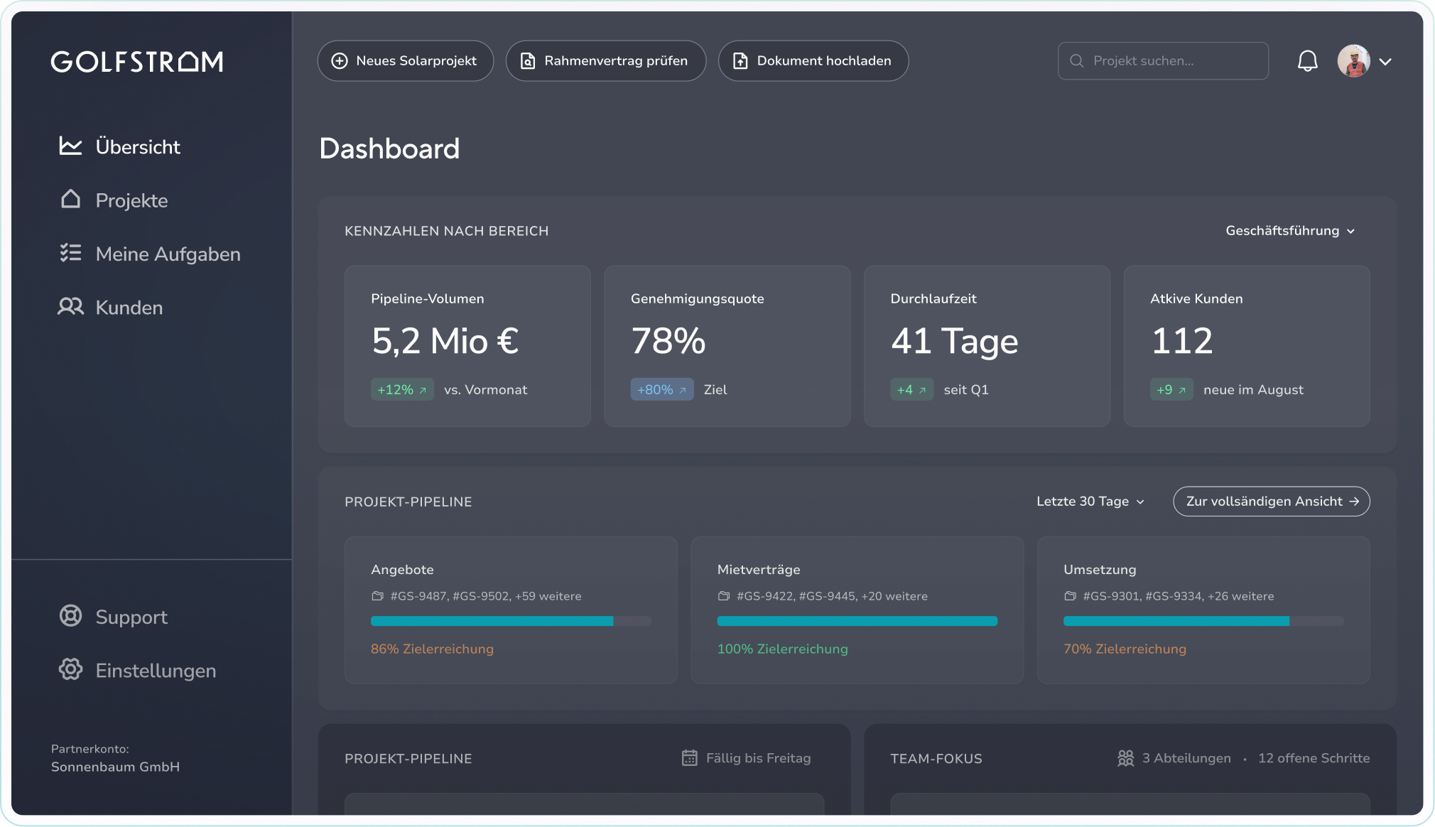 Golfstrom Plattform - Dashboard View