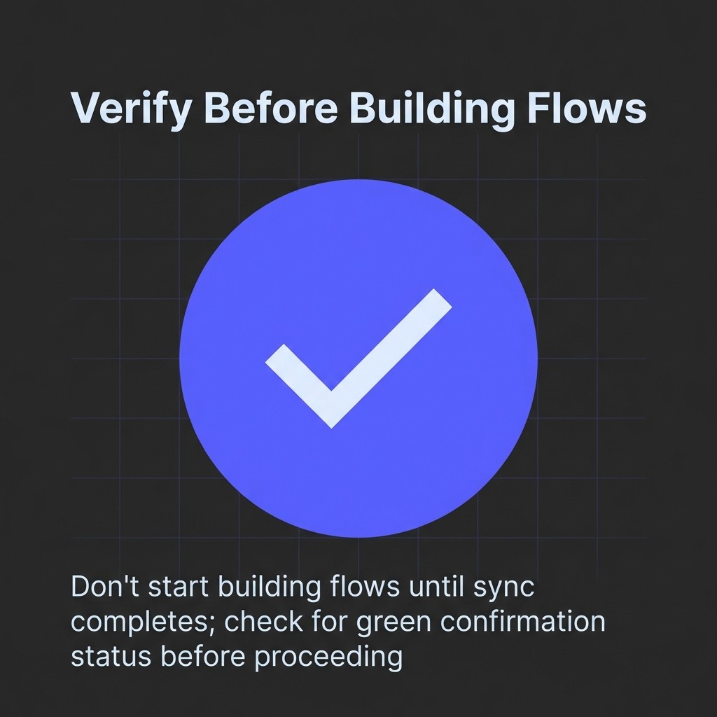 Verify Before Building Flows