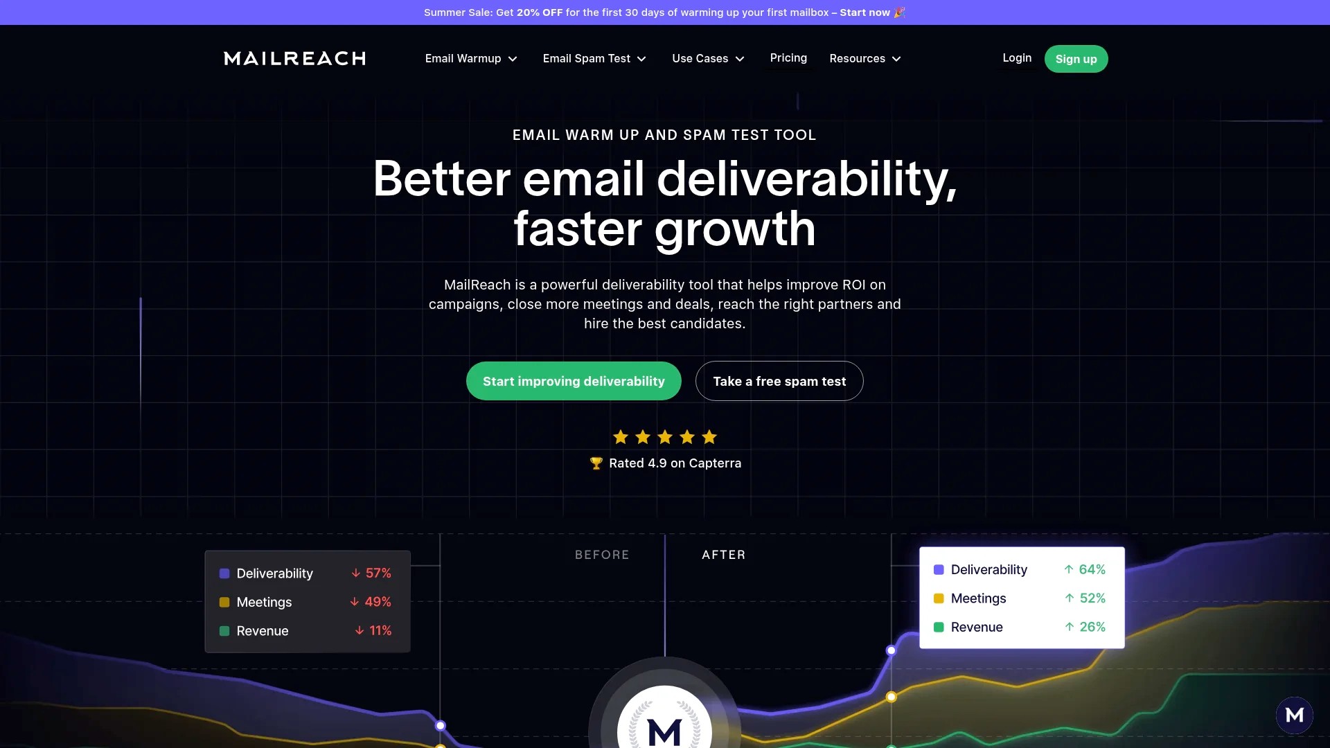 Screenshot of https://www.mailreach.co