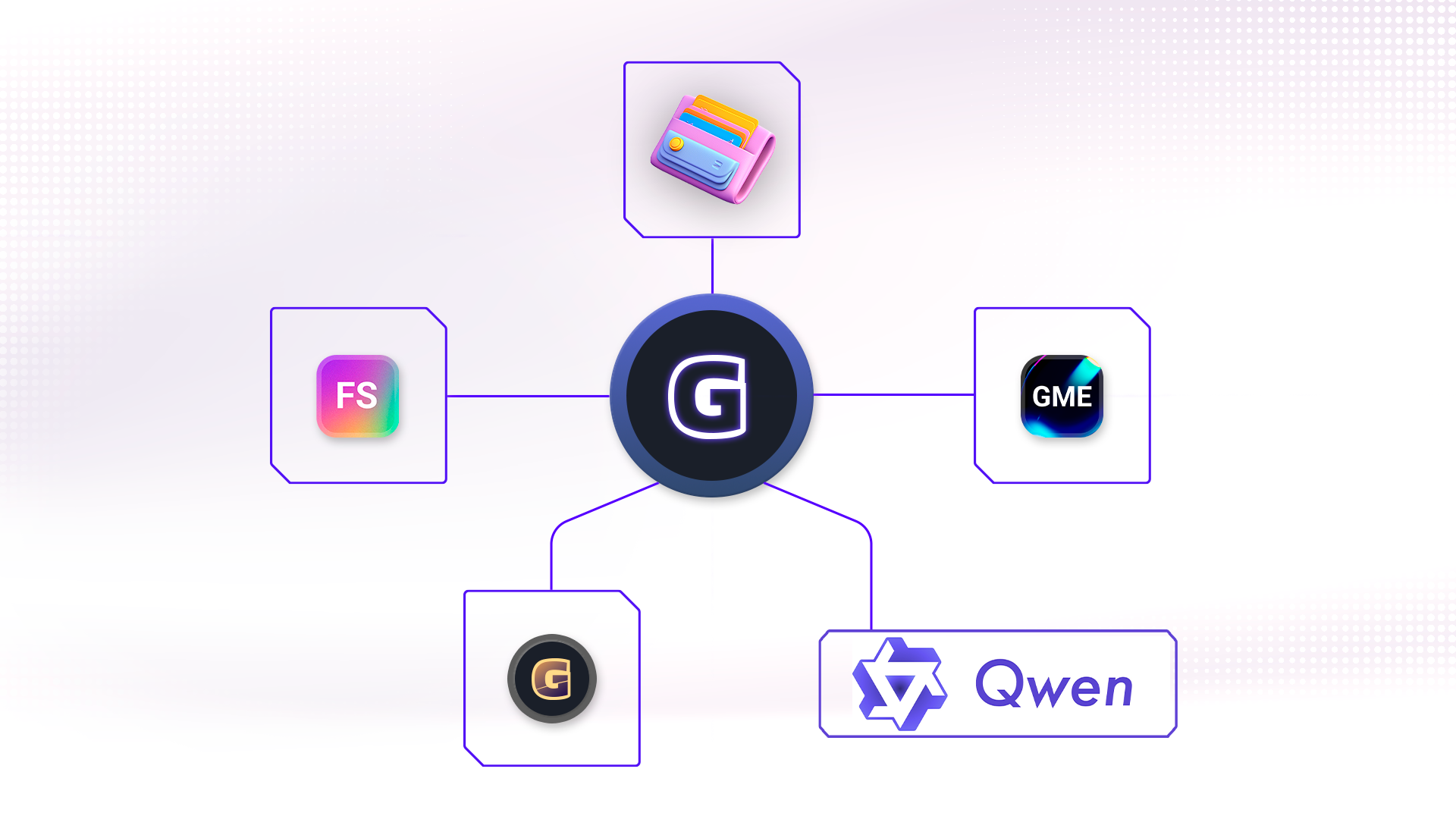 GAIMIN Key Prodcut Updates