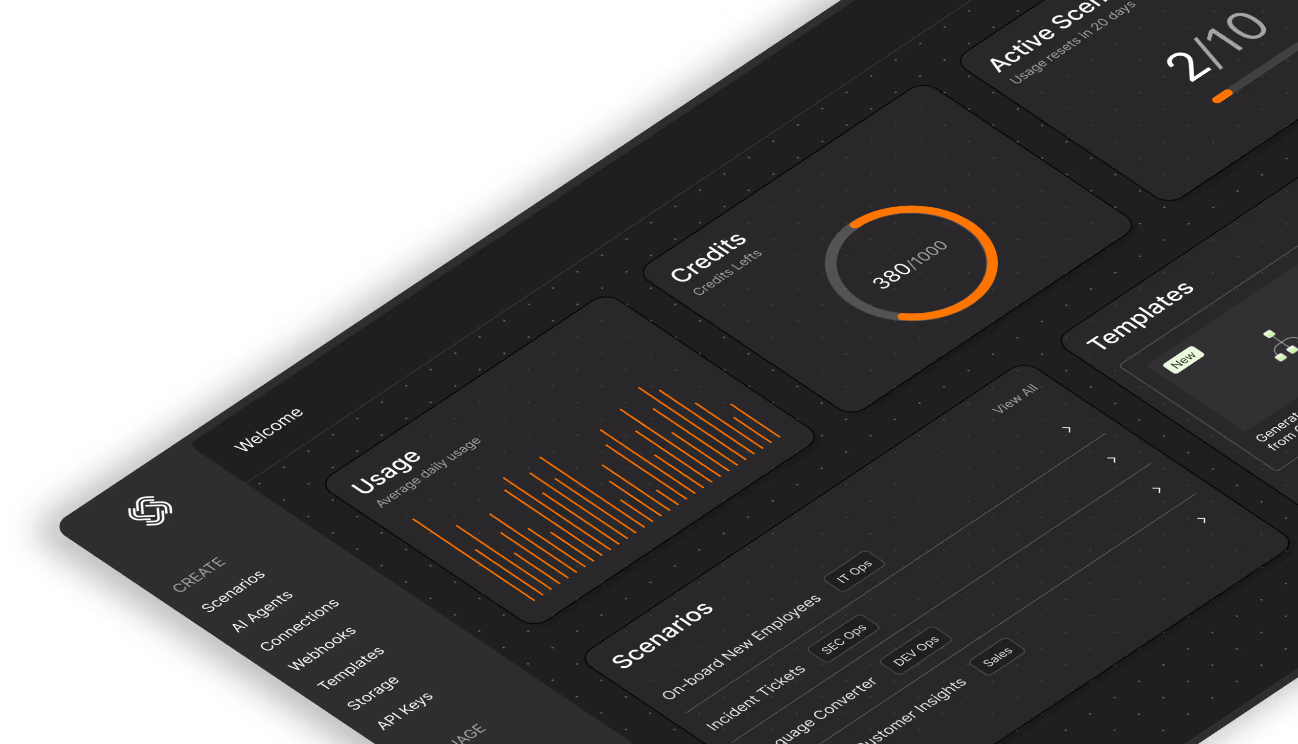 Dashboard interface showing usage statistics, credits left as a circular progress bar with 380 out of 1000, and a list of scenarios with categories like IT Ops and Sales.
