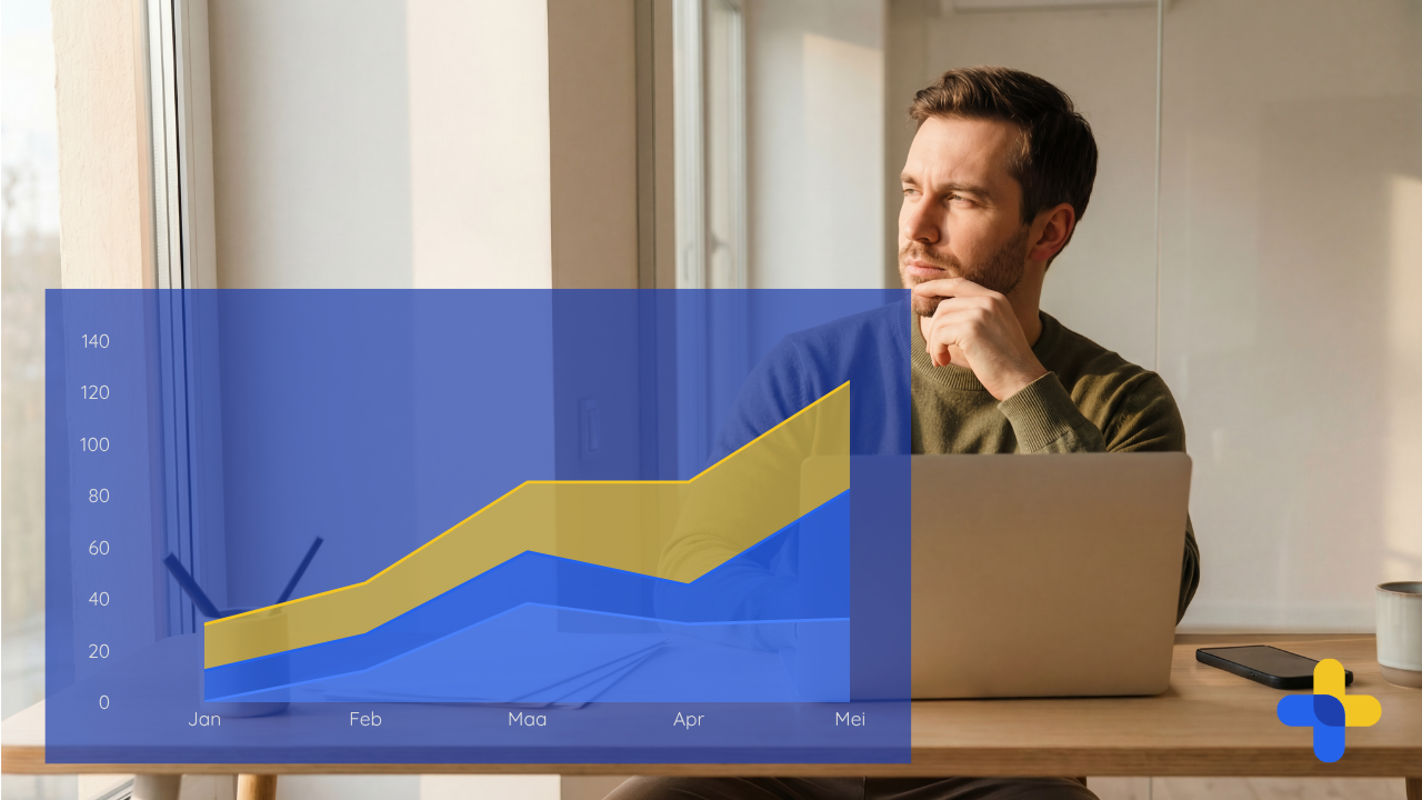 Dashboard van besparing API-integratie APIboard en n8n