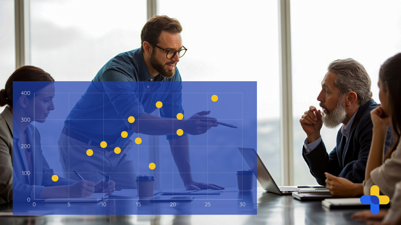 Scatter plot met het projectrendement uit Simplicate data via APIboard