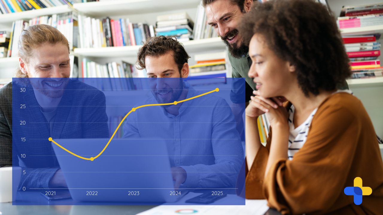 Visual met verloop openstaande posten meerdere bv's via APIboard