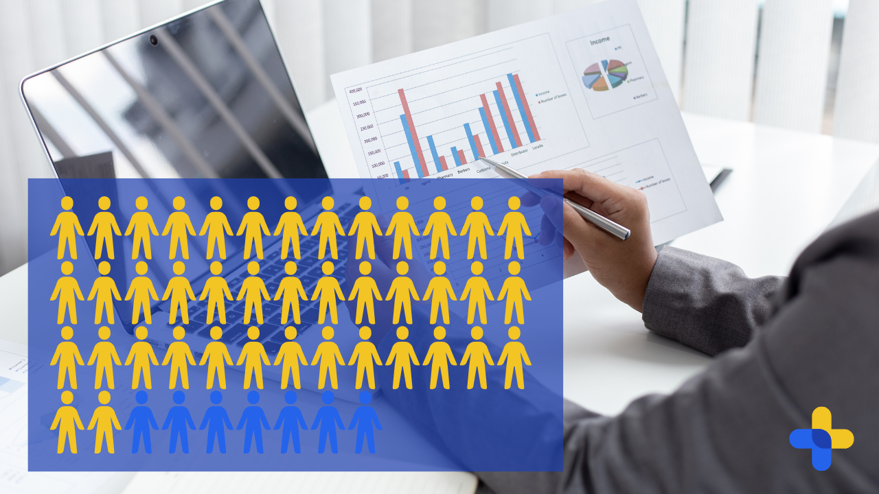 Visual met data uit een APIboard dashboard over SharePoint data