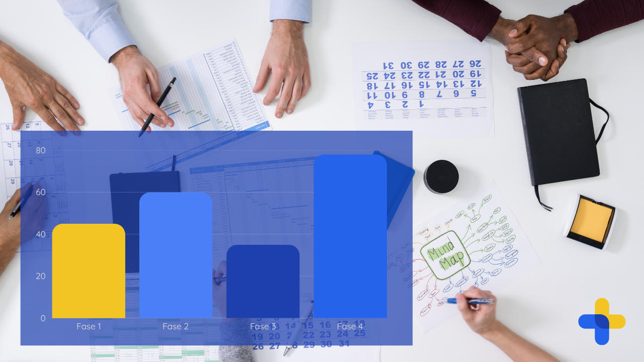 Een visual uit een Power BI dashboard in APIboard met de uren in de planning voor verschillende fases uit Shiftbase