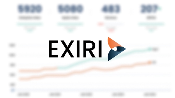 Exiri - Digital plattform