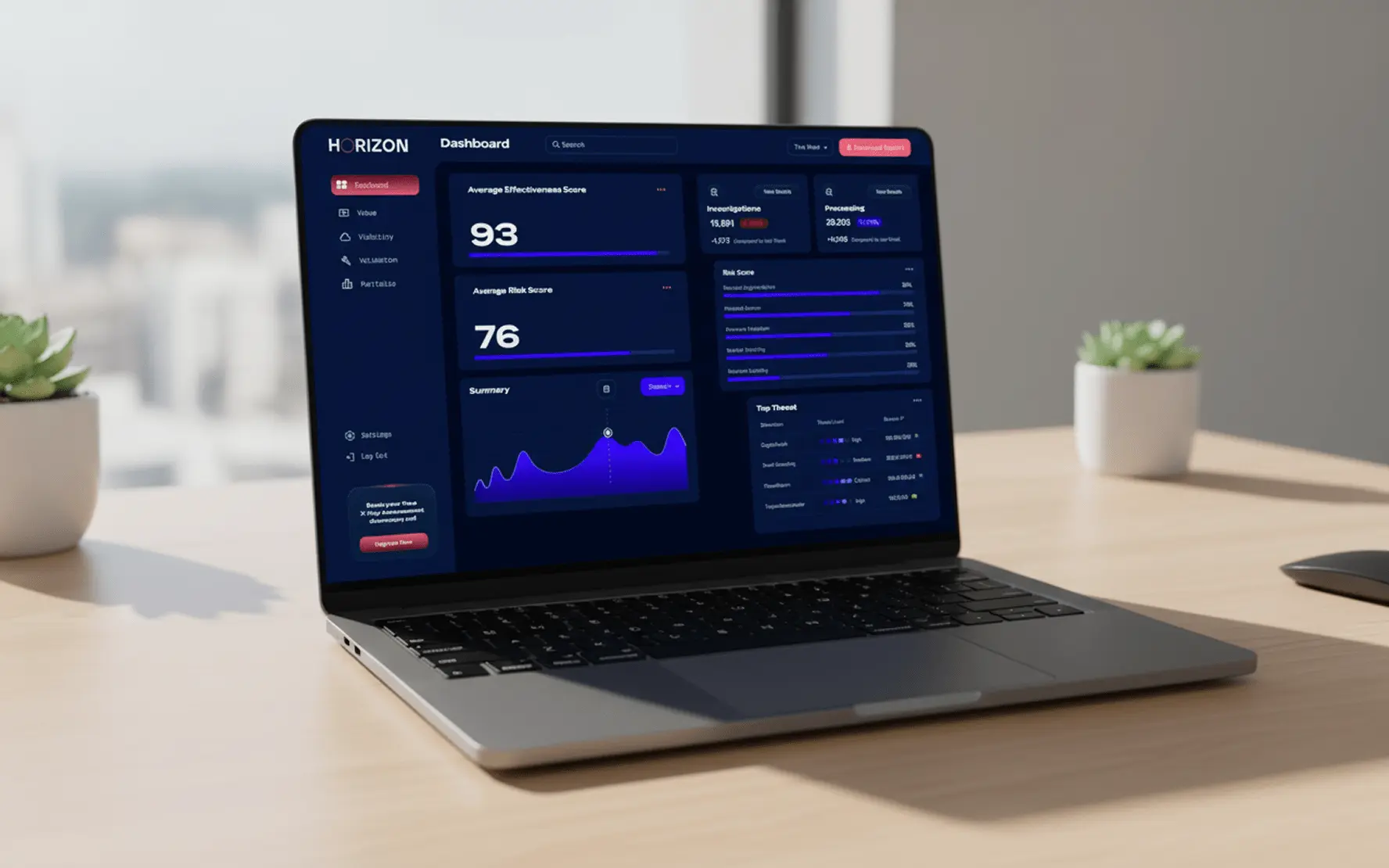 Open laptop on a wooden desk displaying a dark-themed dashboard with charts and performance scores, flanked by two small potted plants.