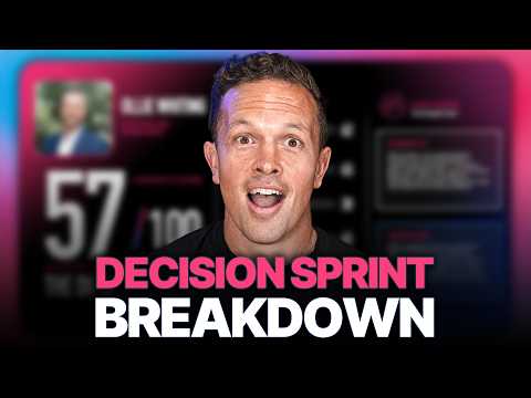 Making Tough Decisions Fast:Decision Sprint Breaking Down