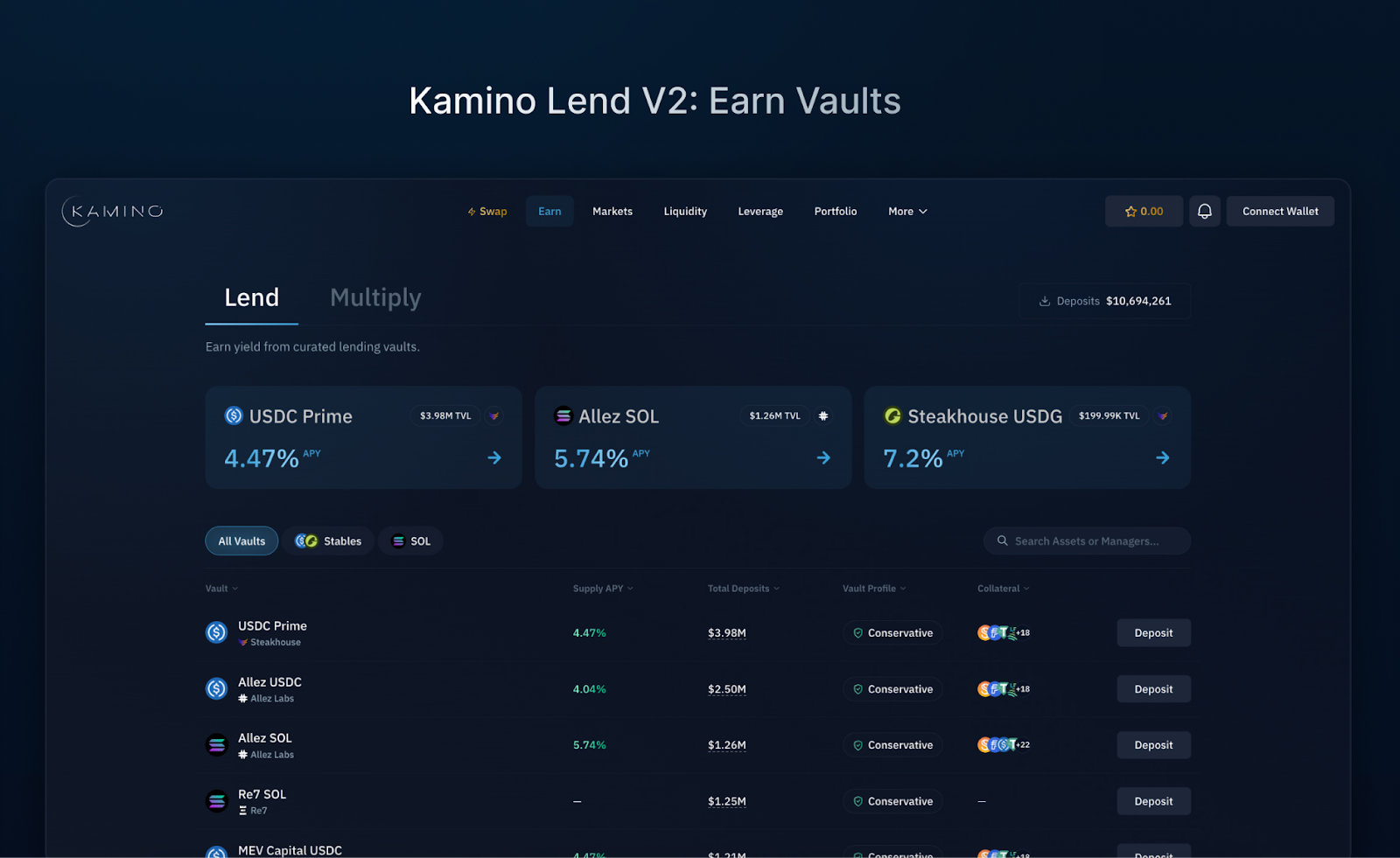 Kamino Lend V2 Earn Vaults