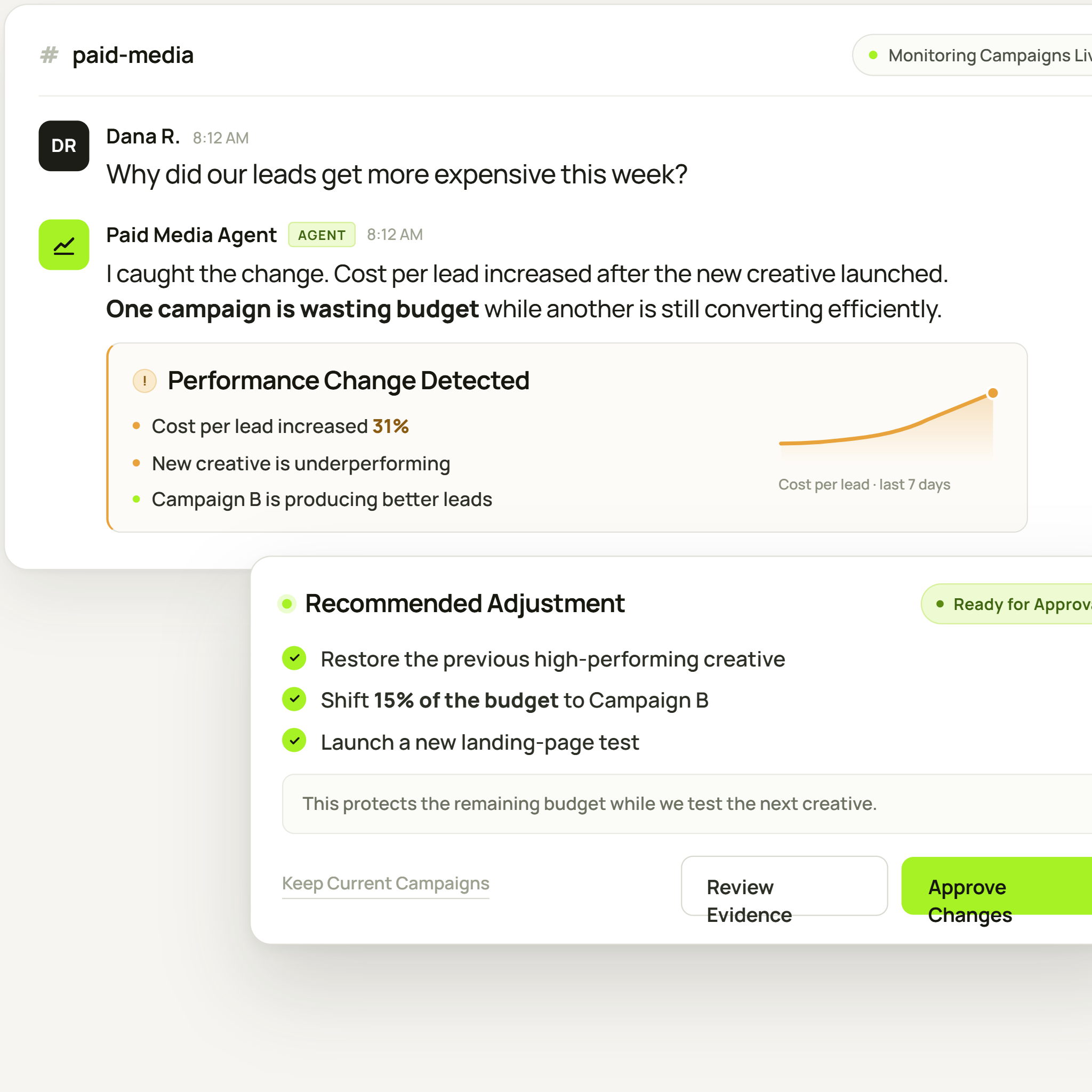 Paid Growth Agent ad campaign performance dashboard