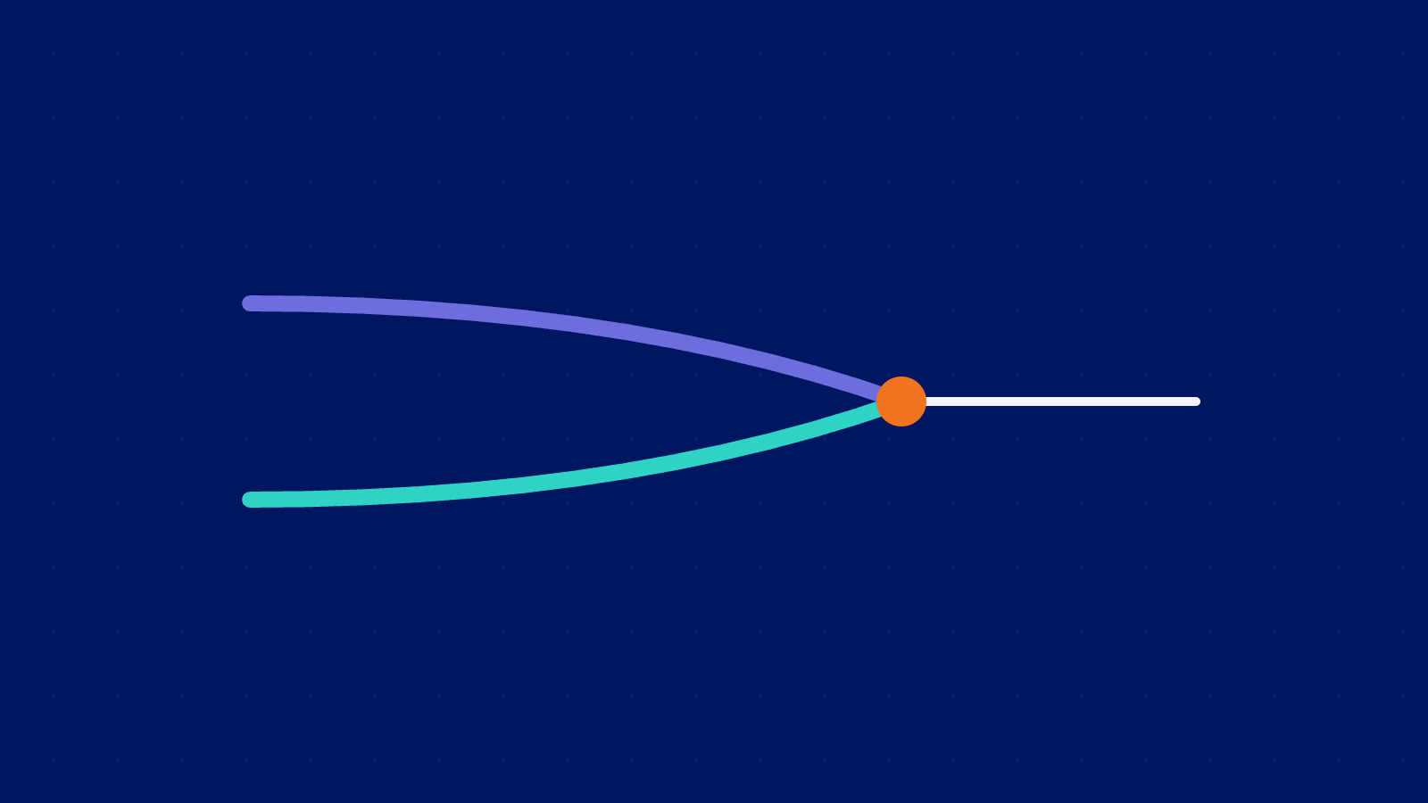 Two curved lines merging into one straight line, representing sales and marketing alignment