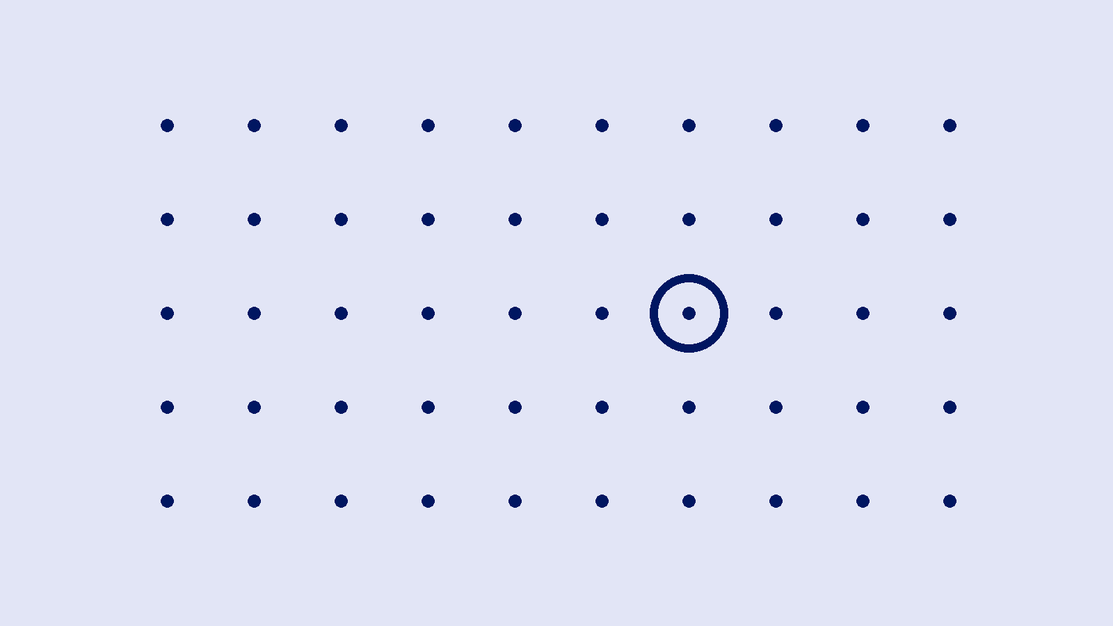 A field of small navy dots with a single ring highlighting one, representing scrutiny falling on individual judgement