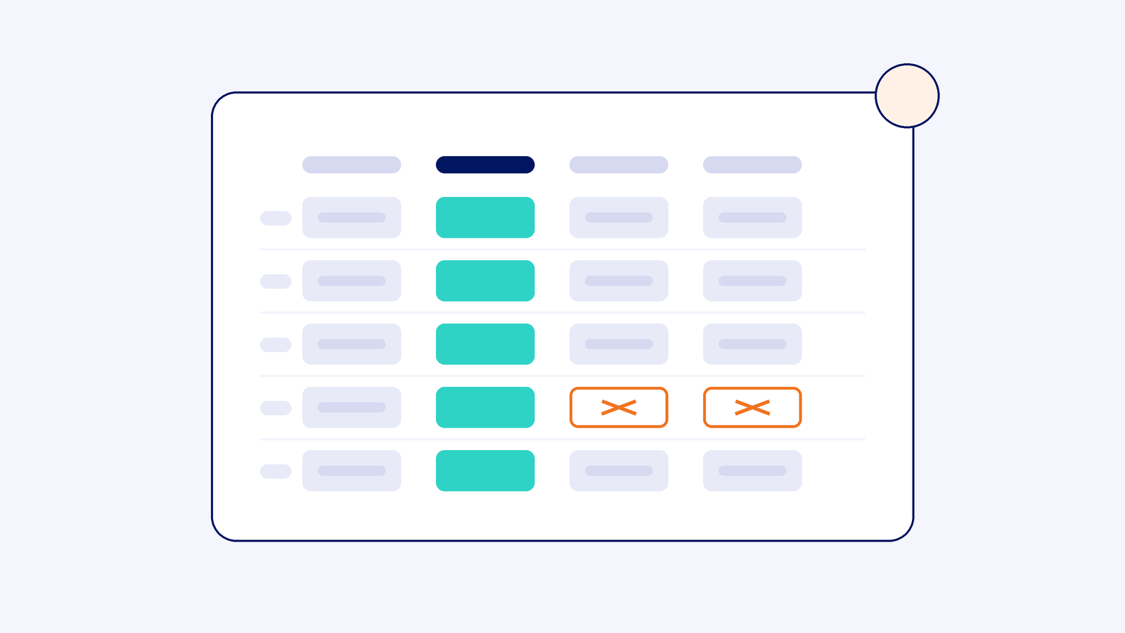 A product feed table with one field column complete and one row showing missing values