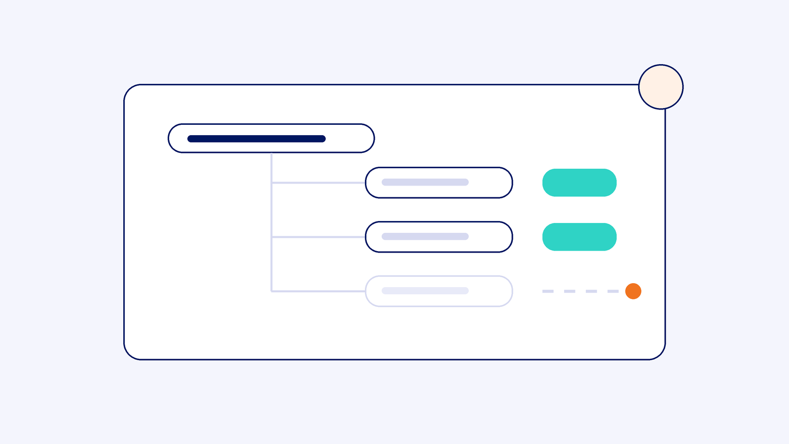 Illustration of a store URL branching into market subfolders, with one market missing its own path