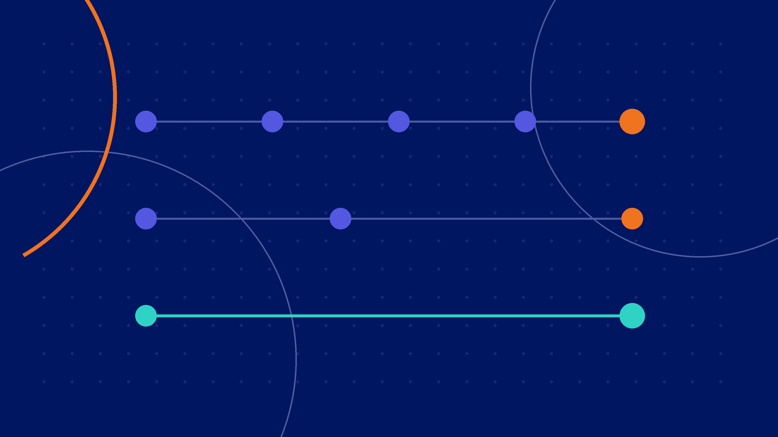 Illustration of Magento URL rewrite chains, one flattened to a single hop