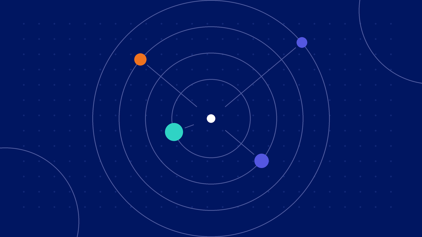 Illustration of four ecommerce platforms plotted at different distances on concentric rings