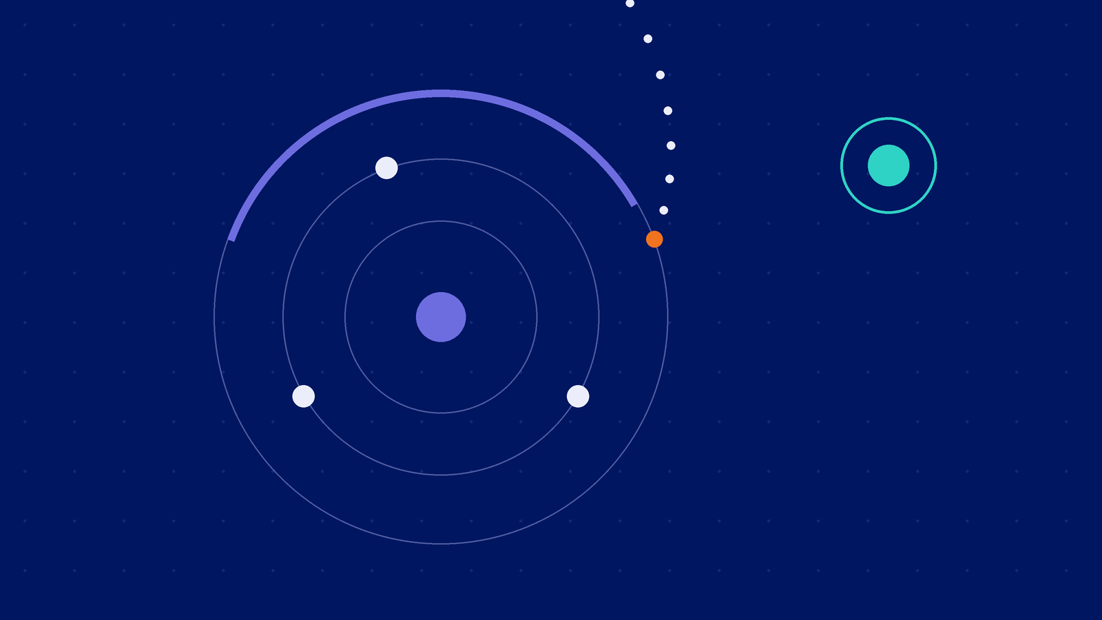 A ring system on navy with one node detaching along a dotted arc towards a teal ring