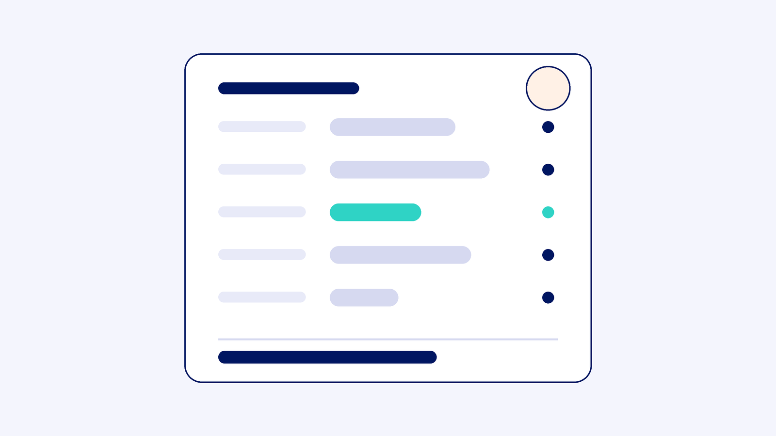 A one-page report card with five stat rows and a teal bar for market share