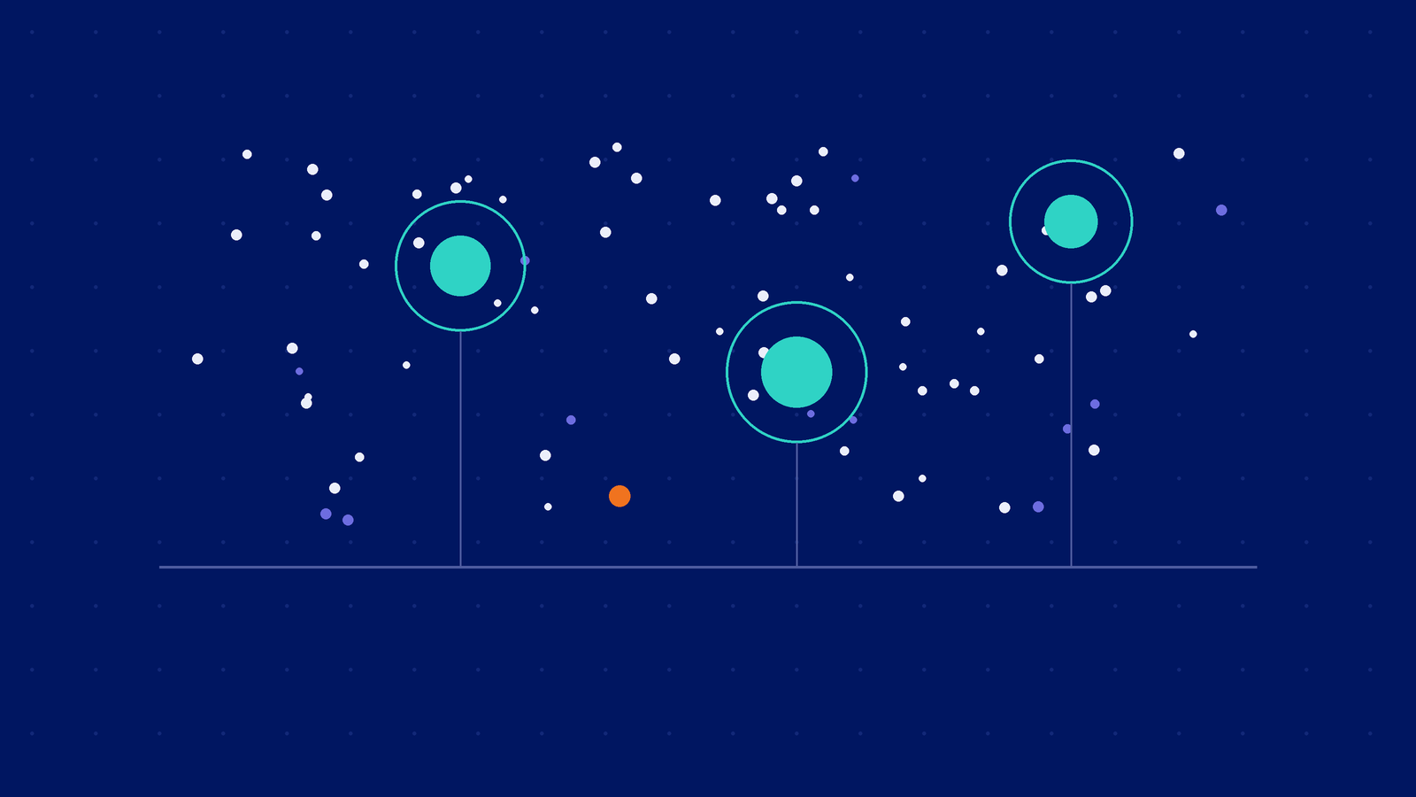 Many small dots on navy with three large teal dots raised above a scoring axis