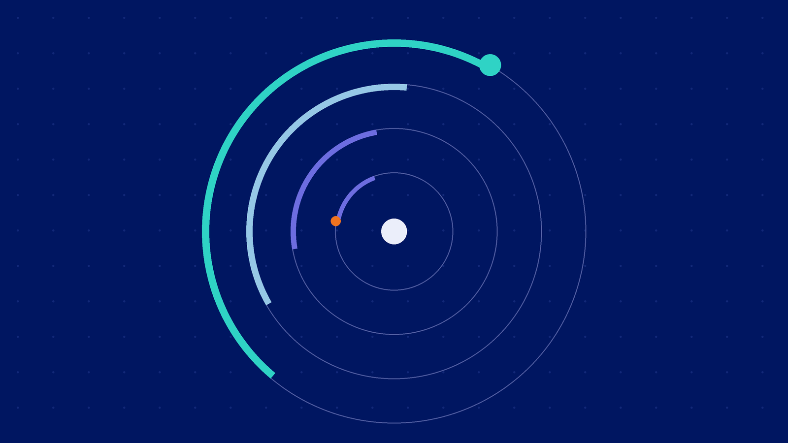 Four quarter arcs on concentric rings on navy, brightening from periwinkle to teal