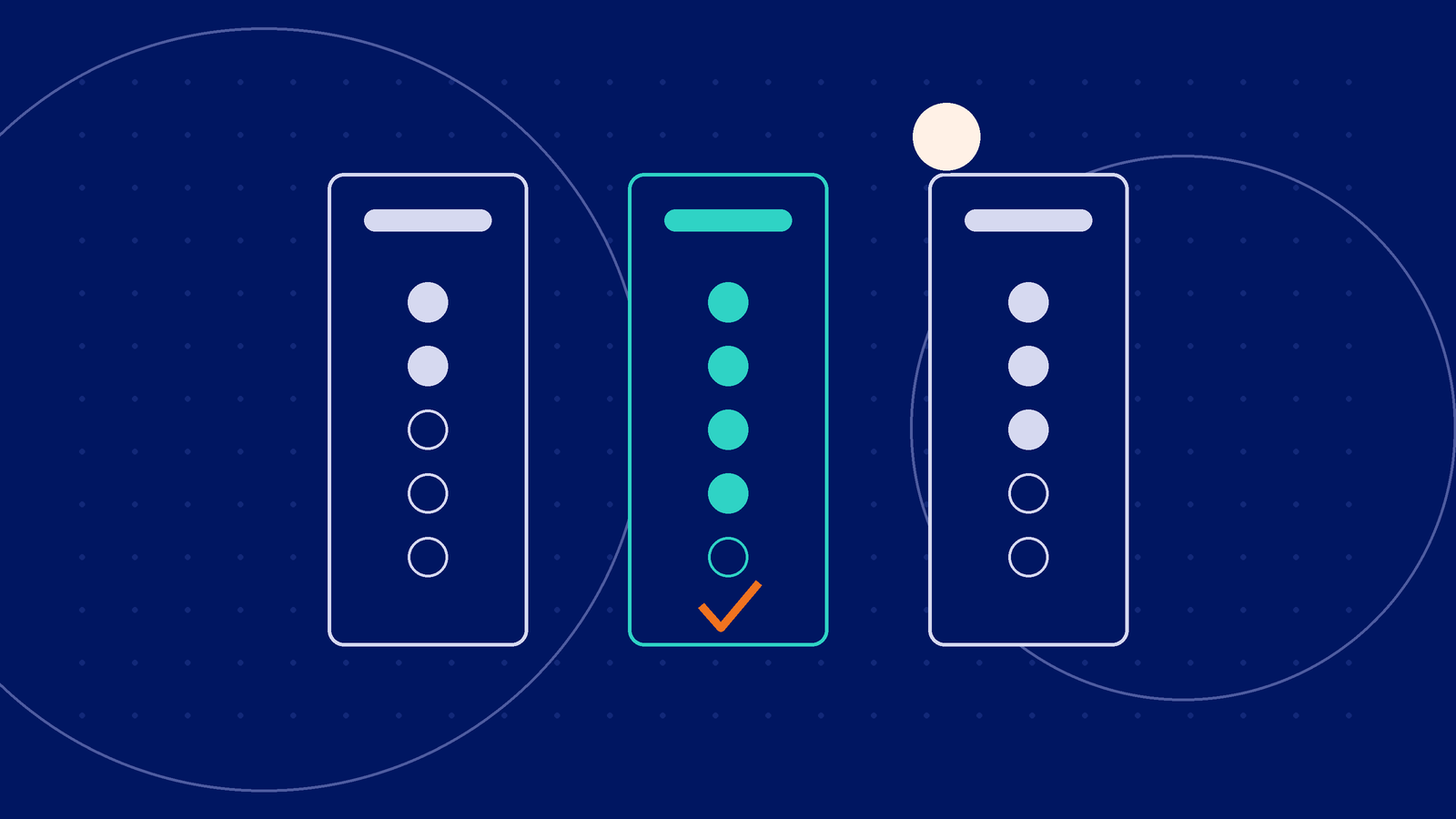 Three scored shortlist columns on navy, the middle column with teal marks and an orange tick