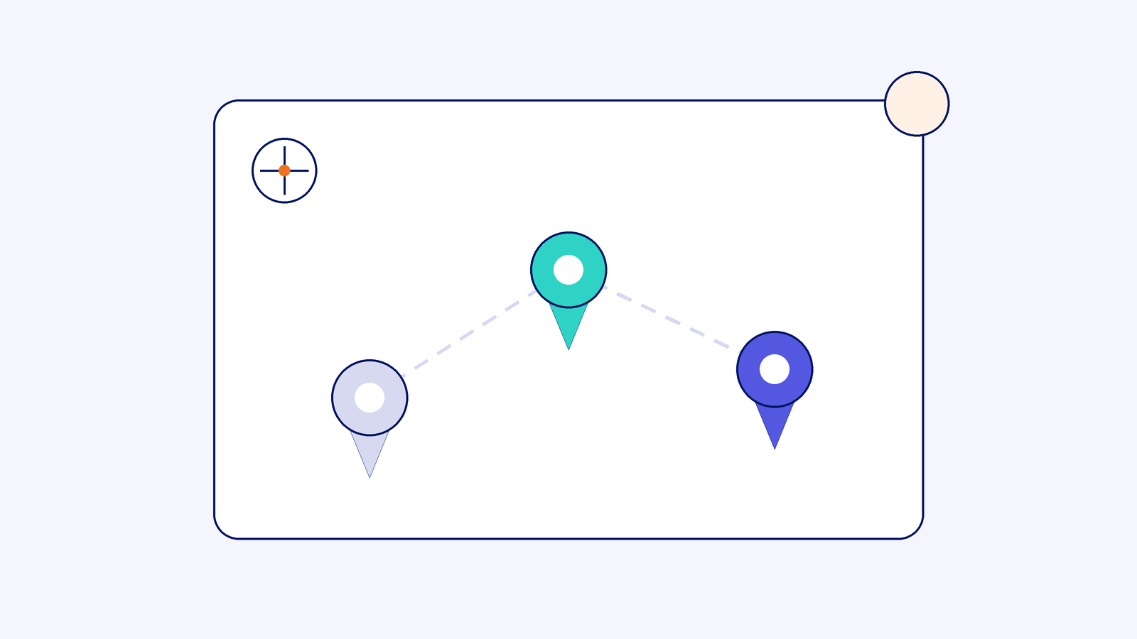 Three location pins on a card joined by a dashed route, the middle pin teal, with a small compass