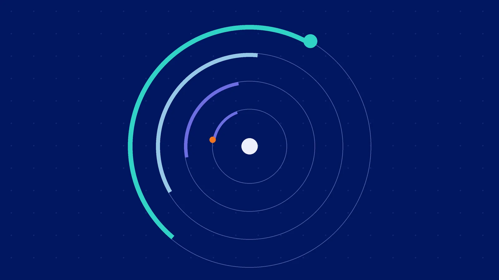 Four quarter arcs on concentric rings on navy, brightening from periwinkle to teal