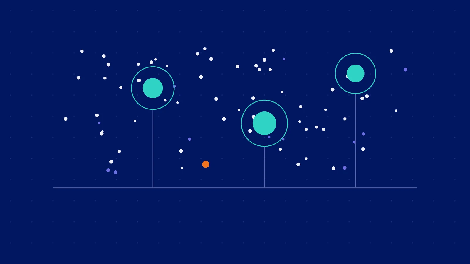 Many small dots on navy with three large teal dots raised above a scoring axis