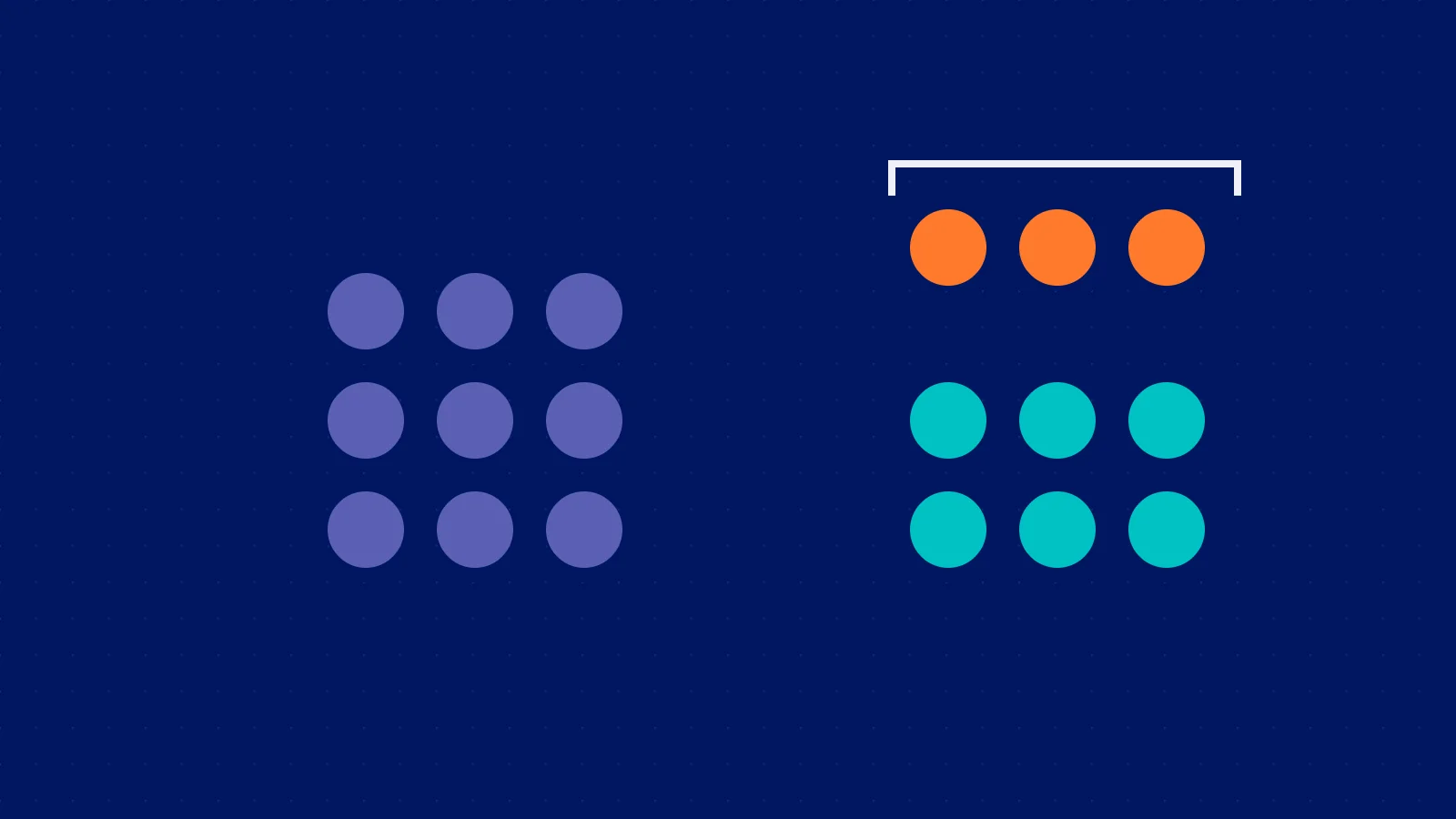 Two groups of dots on navy, a test group set against a control group