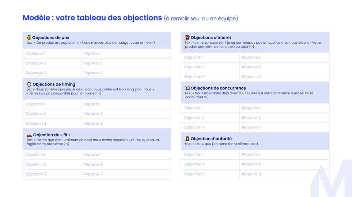 Modèle Tableau des objections venteMYM