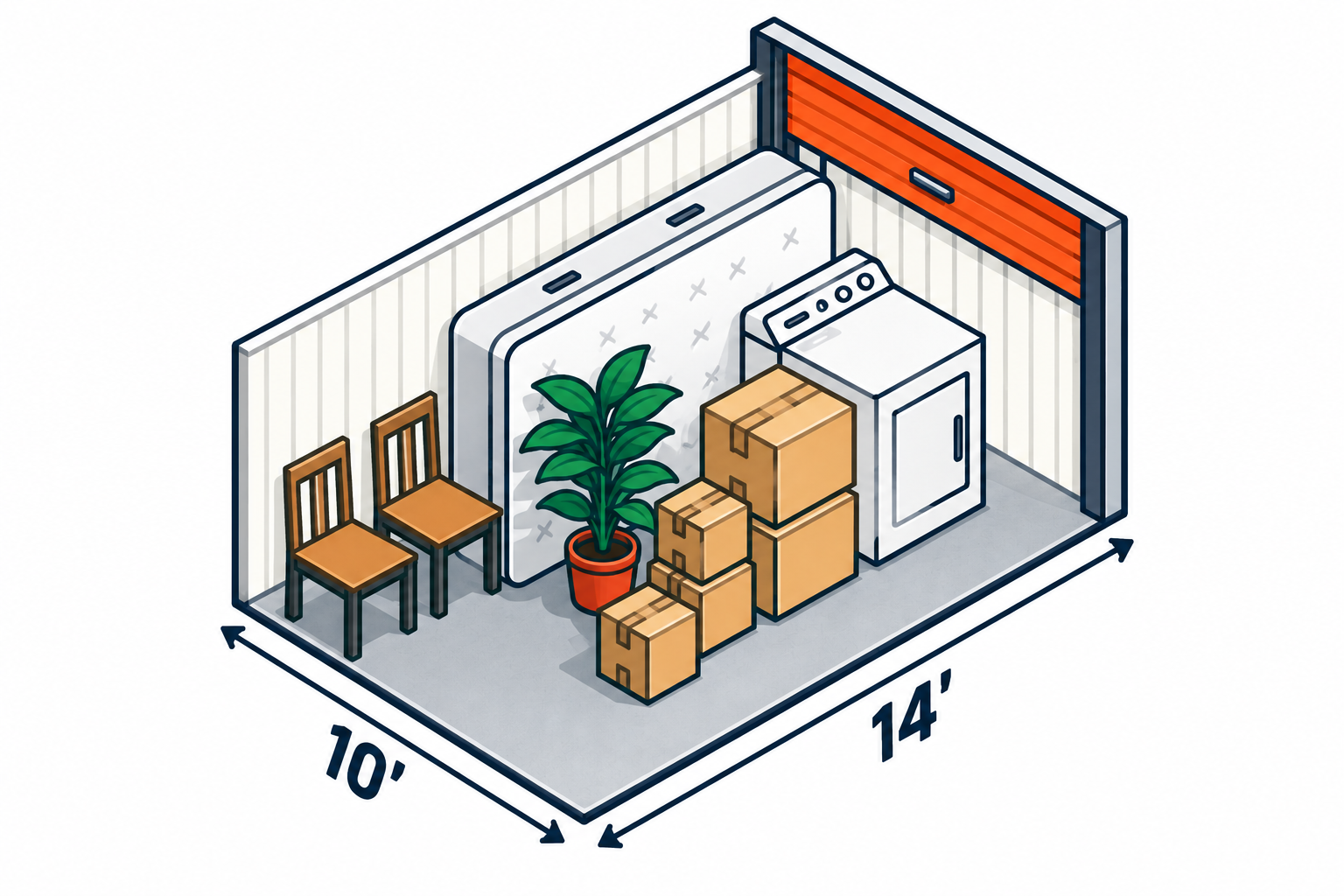 Size diagram for a 10x14 storage unit