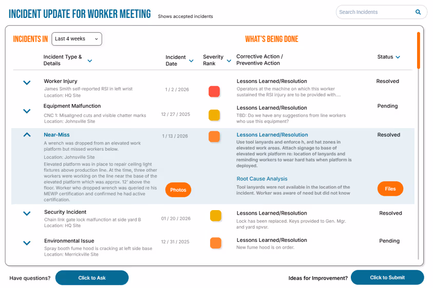 Incident update table for worker meeting showing types, dates, severity ranks, corrective actions, and statuses of incidents like Worker Injury, Equipment Malfunction, Near-Miss, Security Incident, and Environmental Issue.