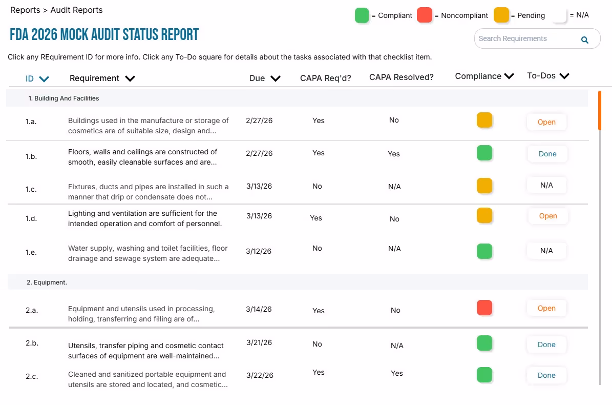 FDA 2026 Mock Audit Status Report showing audit items for Building and Facilities and Equipment with due dates, CAPA status, compliance color codes, and to-do actions like Open or Done.