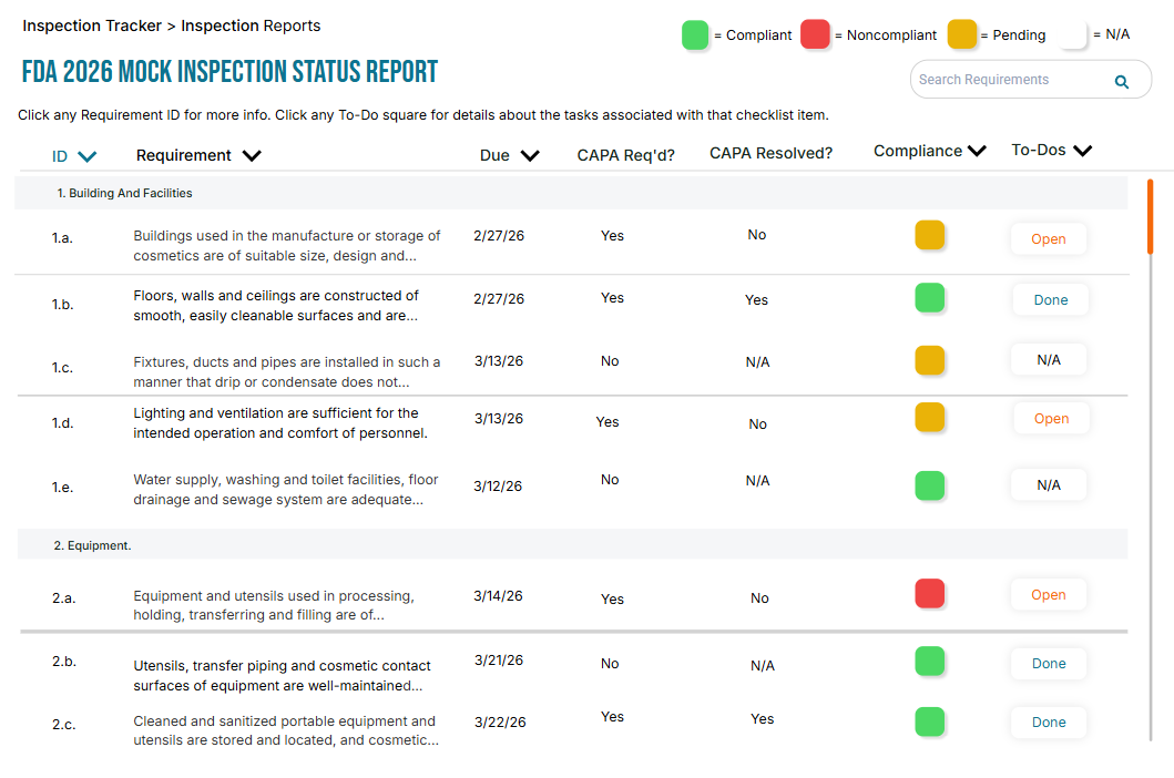 FDA 2026 Mock Audit Status Report showing audit items for Building and Facilities and Equipment with due dates, CAPA status, compliance color codes, and to-do actions like Open or Done.