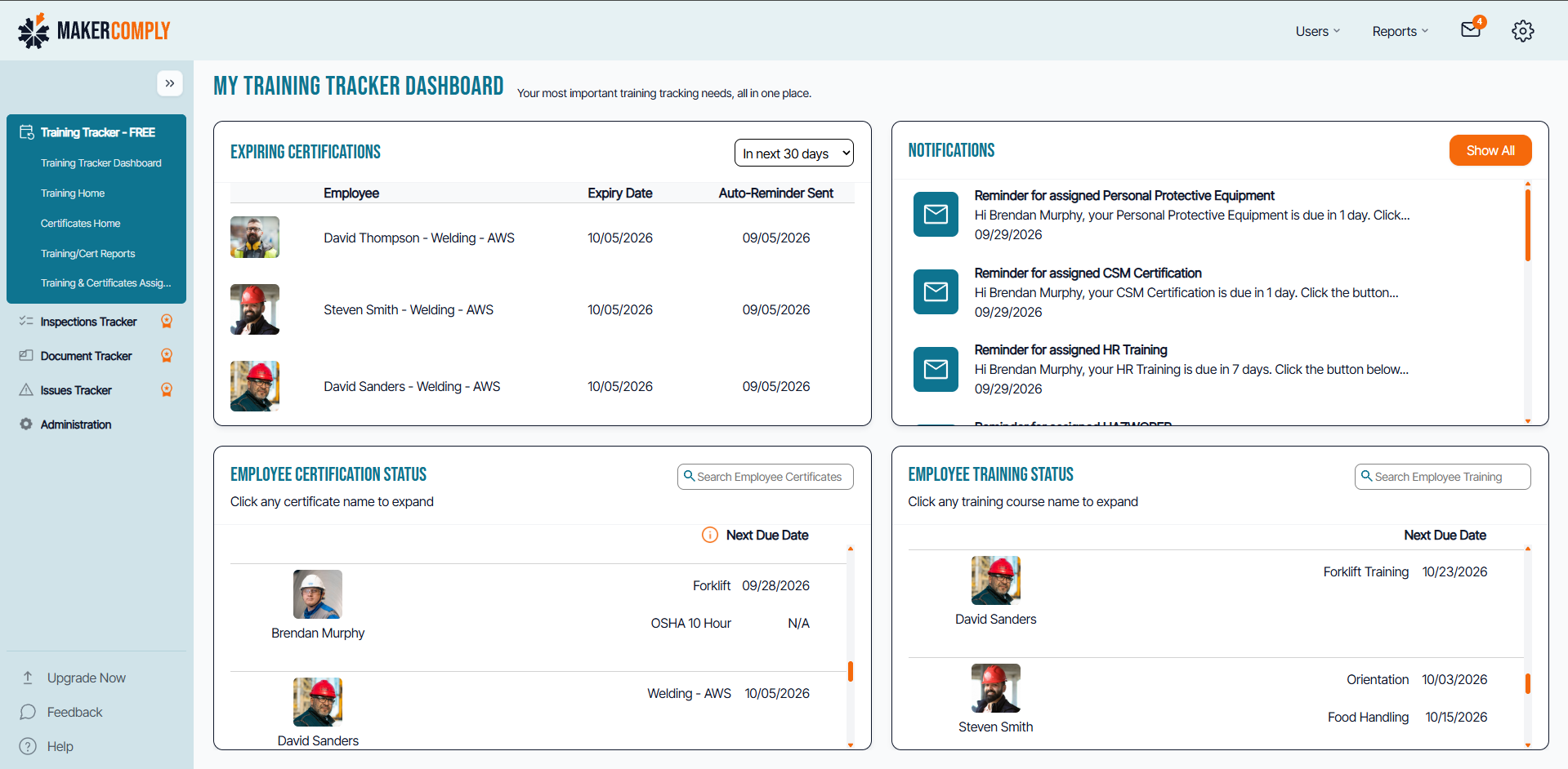 MakerComply admin dashboard showing training completion bar chart, notifications of certificate uploads and training feedback, list of expiring certifications with employee photos, and training content due for review with preview images.