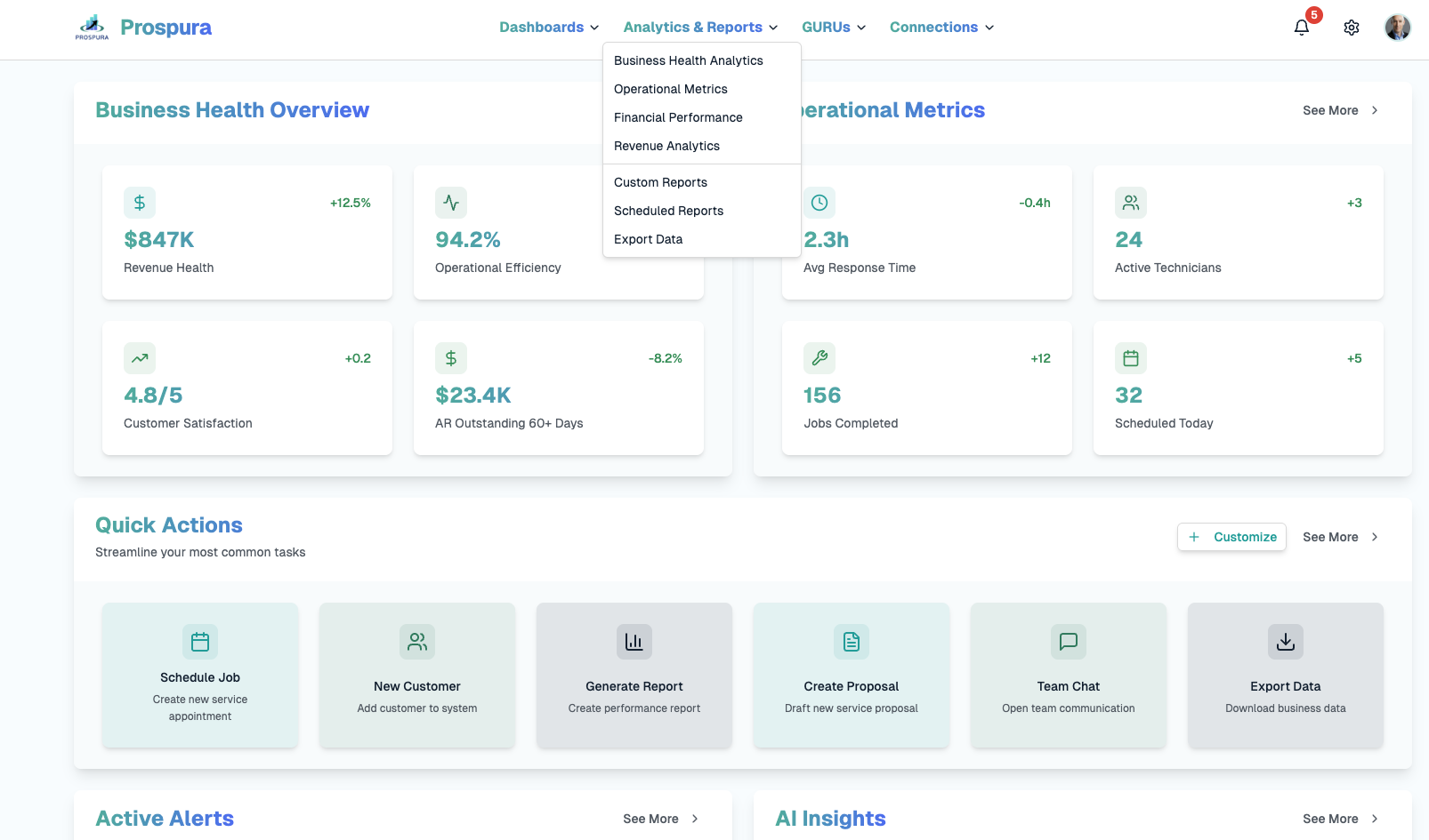 image of brainstorming session (for a productivity tools business)