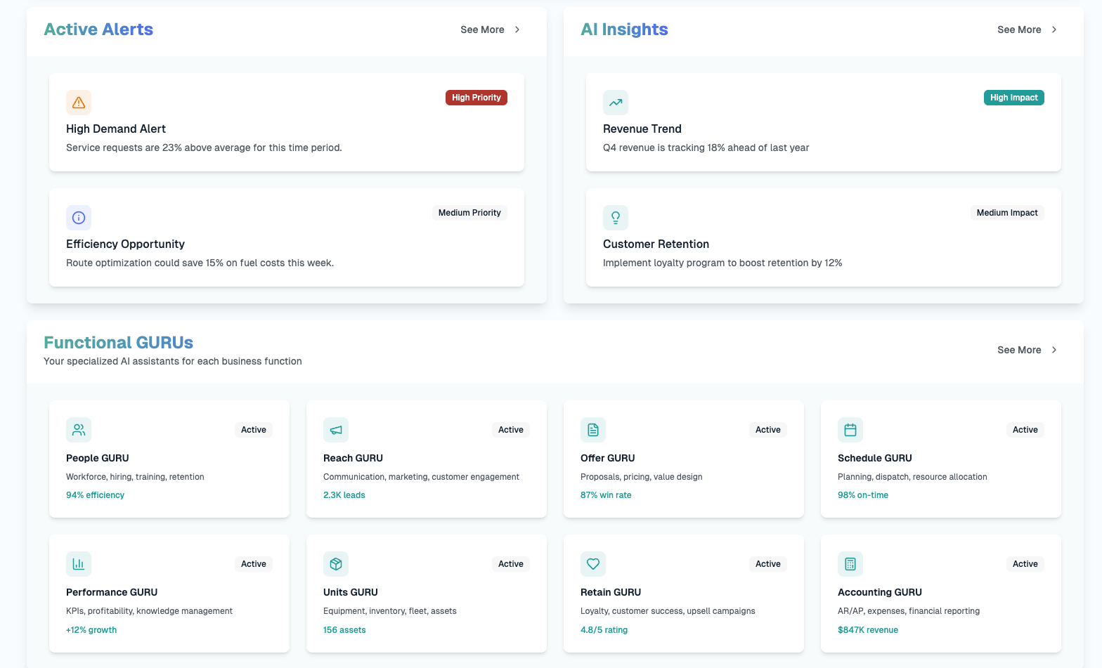 image of financial analytics reports