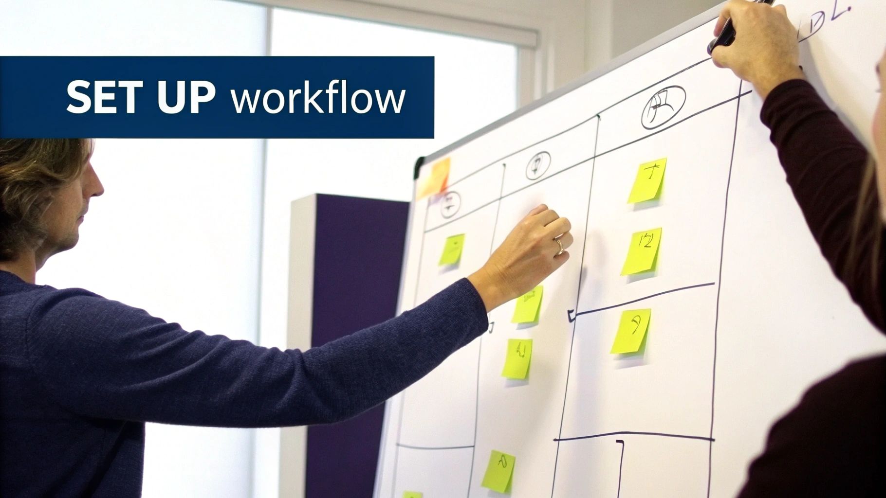 Two people are setting up a workflow on a whiteboard with sticky notes, collaborating on tasks.