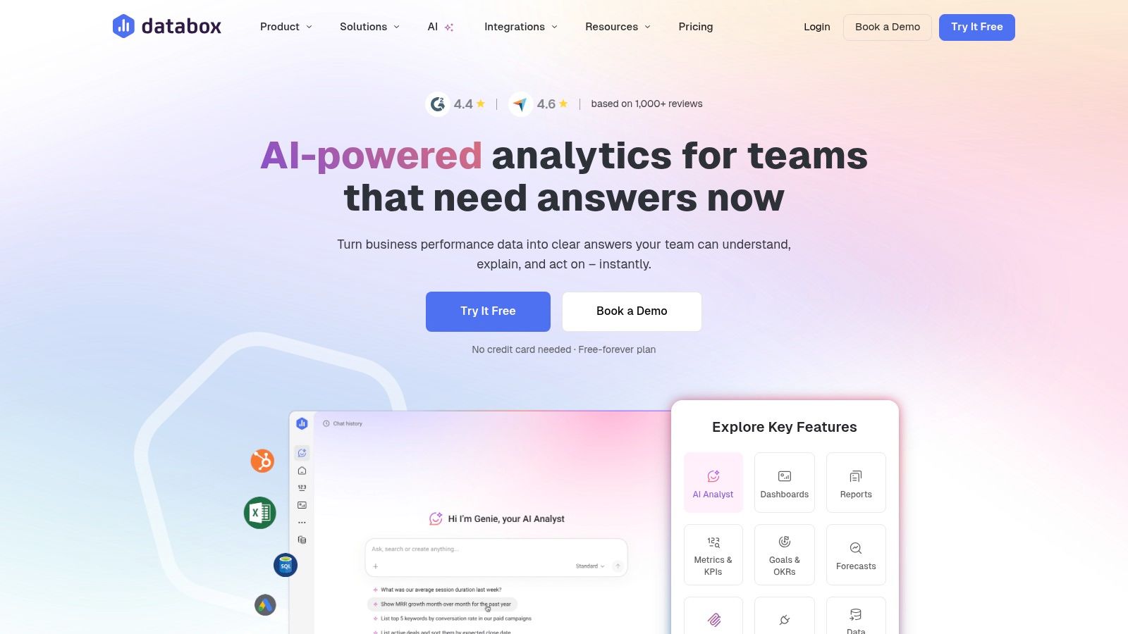 An example of a Databox SEO dashboard showing KPIs like sessions, new users, and keyword rankings from multiple sources.