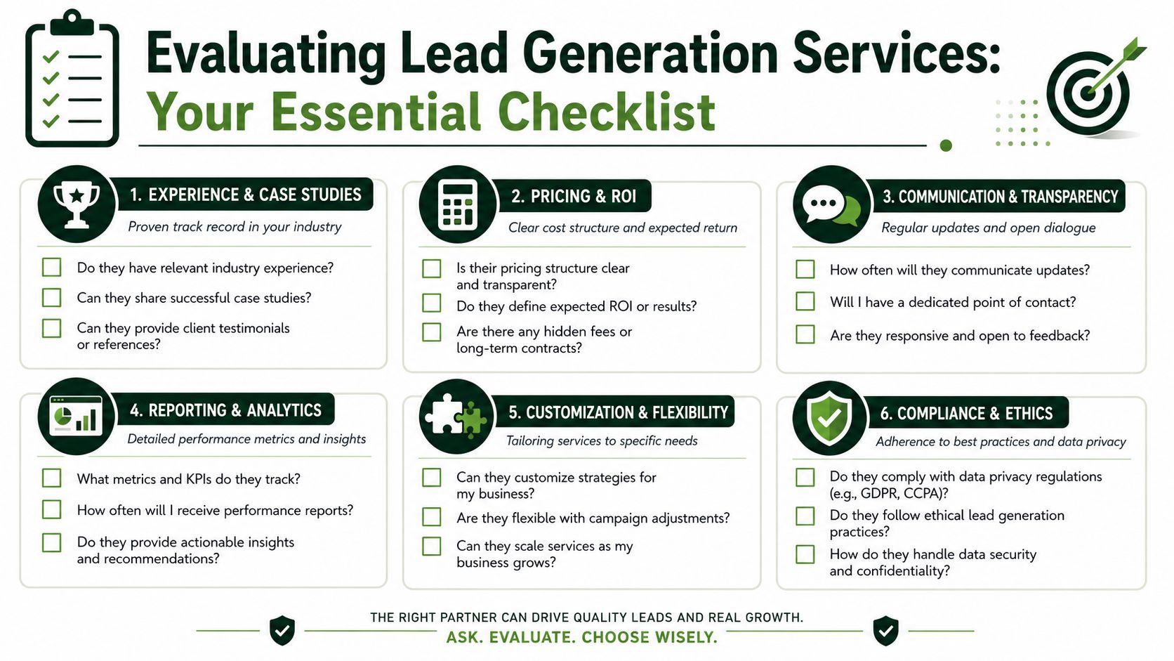 A comprehensive checklist for evaluating lead generation services, including key criteria like pricing, compliance, and reporting.