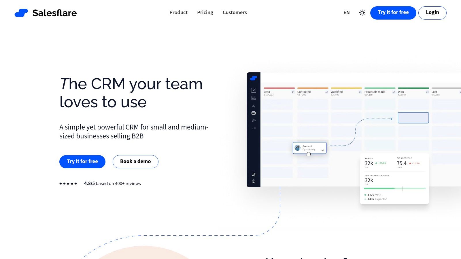 Salesflare