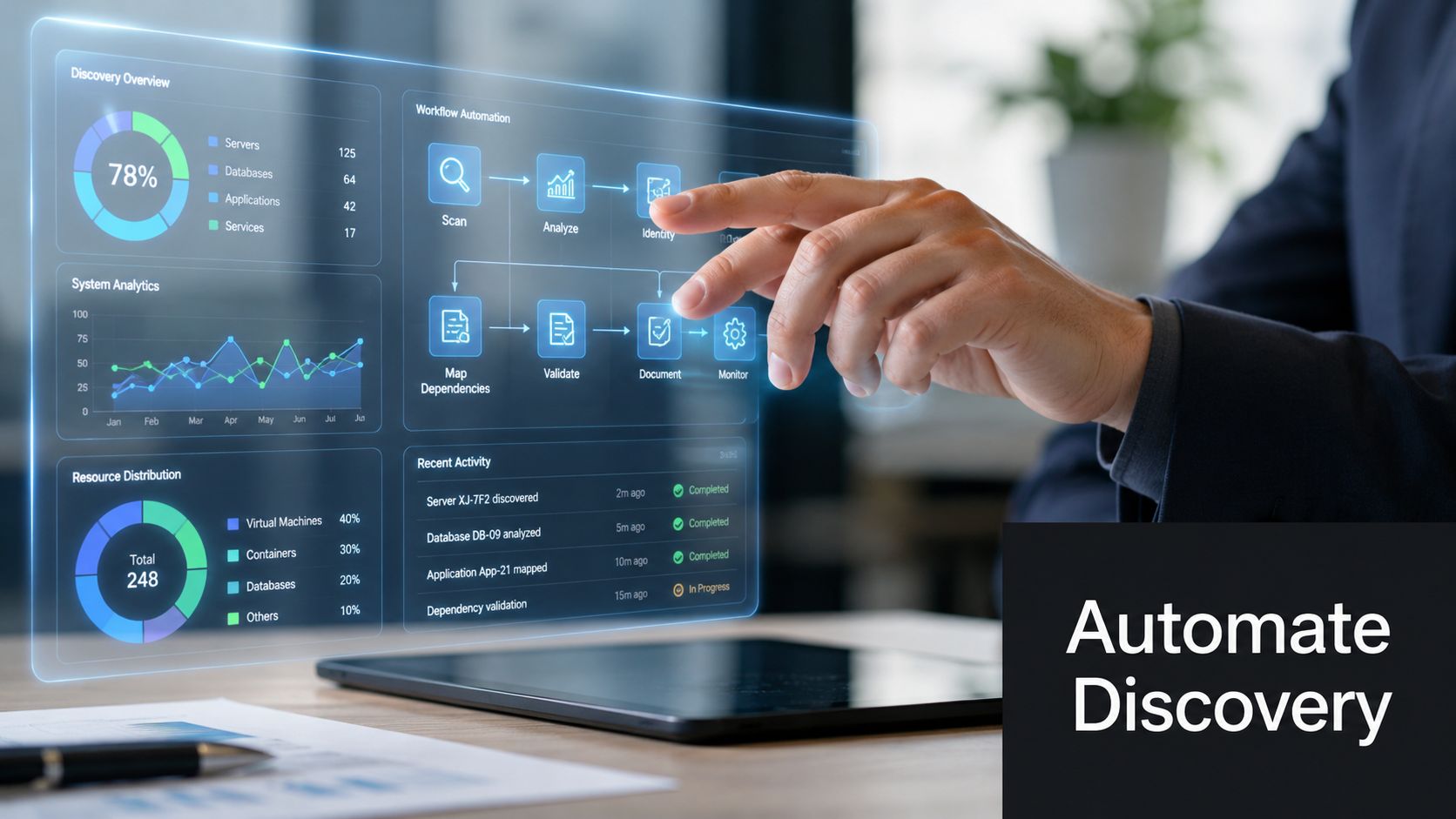A professional interacting with a futuristic digital interface displaying data analytics and automated workflow processes.