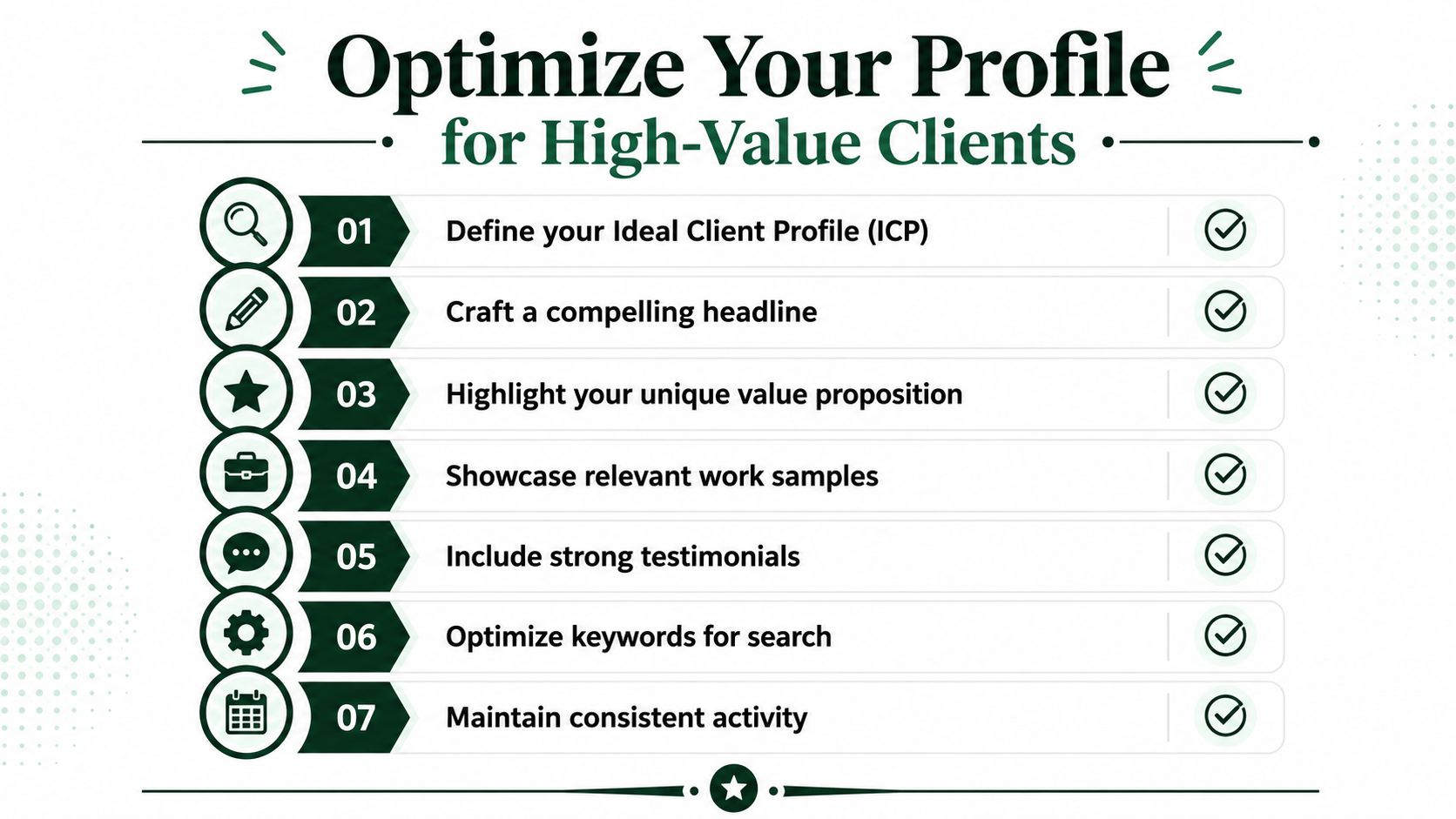 A checklist infographic titled Optimize Your Profile for High-Value Clients with seven actionable steps for professional growth.