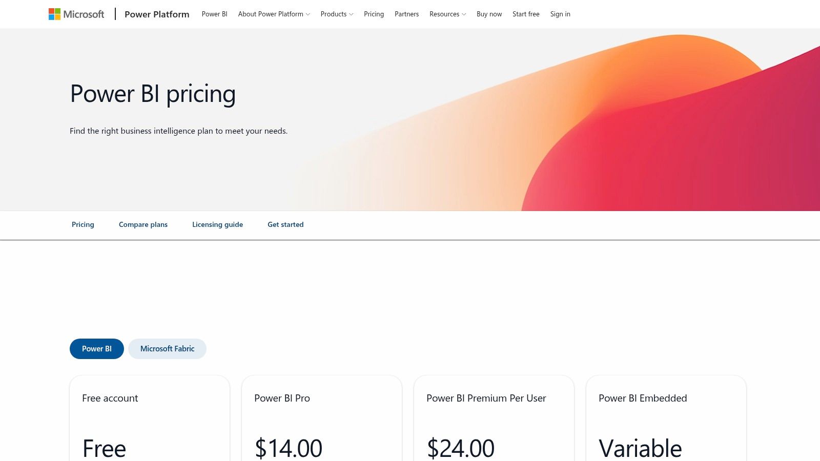 The Enterprise & BI Integration Dashboard
