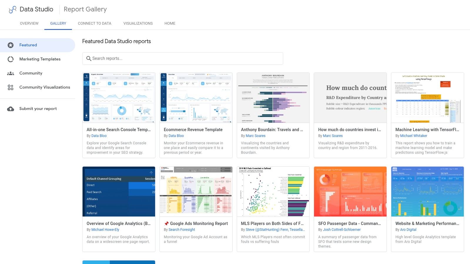 The Google Ecosystem Performance Dashboard