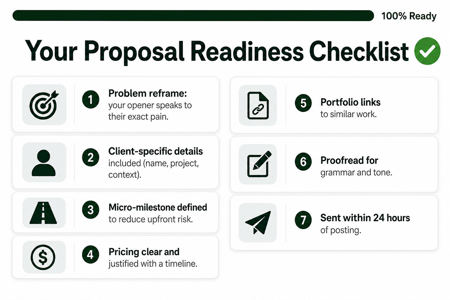 A checklist for proposal readiness containing seven key steps to improve your freelance project proposal success.