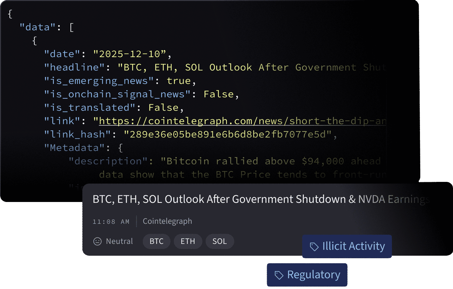 Interface samples of JSON data and a news headline: 'BTC, ETH, SOL Outlook After Government Shutdown & NVDA Earnings' with neutral sentiment, tagged BTC, ETH, SOL, Illicit Activity, and Regulatory.