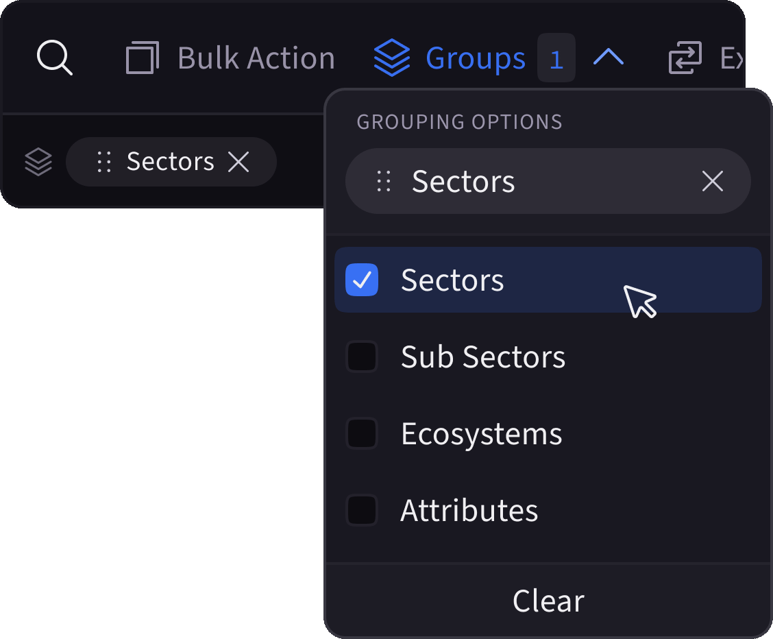 Dropdown menu with grouping options showing Sectors selected and checkboxes for Sectors, Sub Sectors, Ecosystems, and Attributes, with the option to clear.